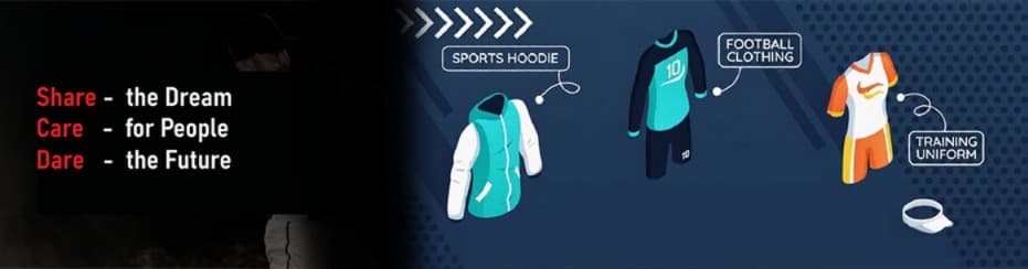 About Global Threads