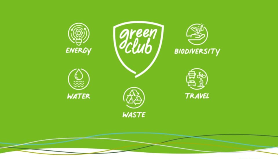 Green Initiative